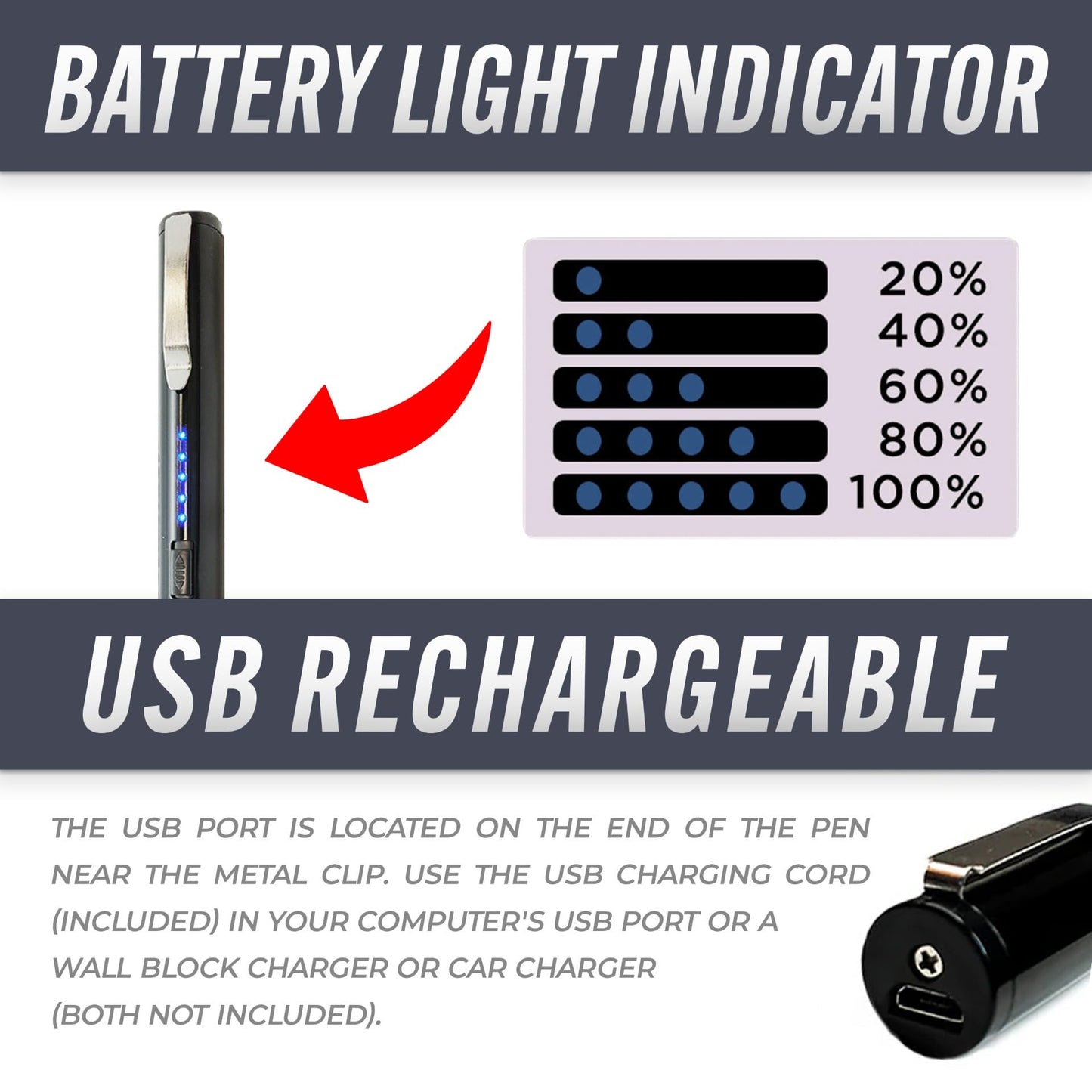 Streetwise Pain Pen 25,000,000 Stun Gun Pen for Self Defense - Tactical Stun Pen for Women and Men, USB Rechargeable, Battery Indicator, Durable Clip, Compact and Concealable for Protection