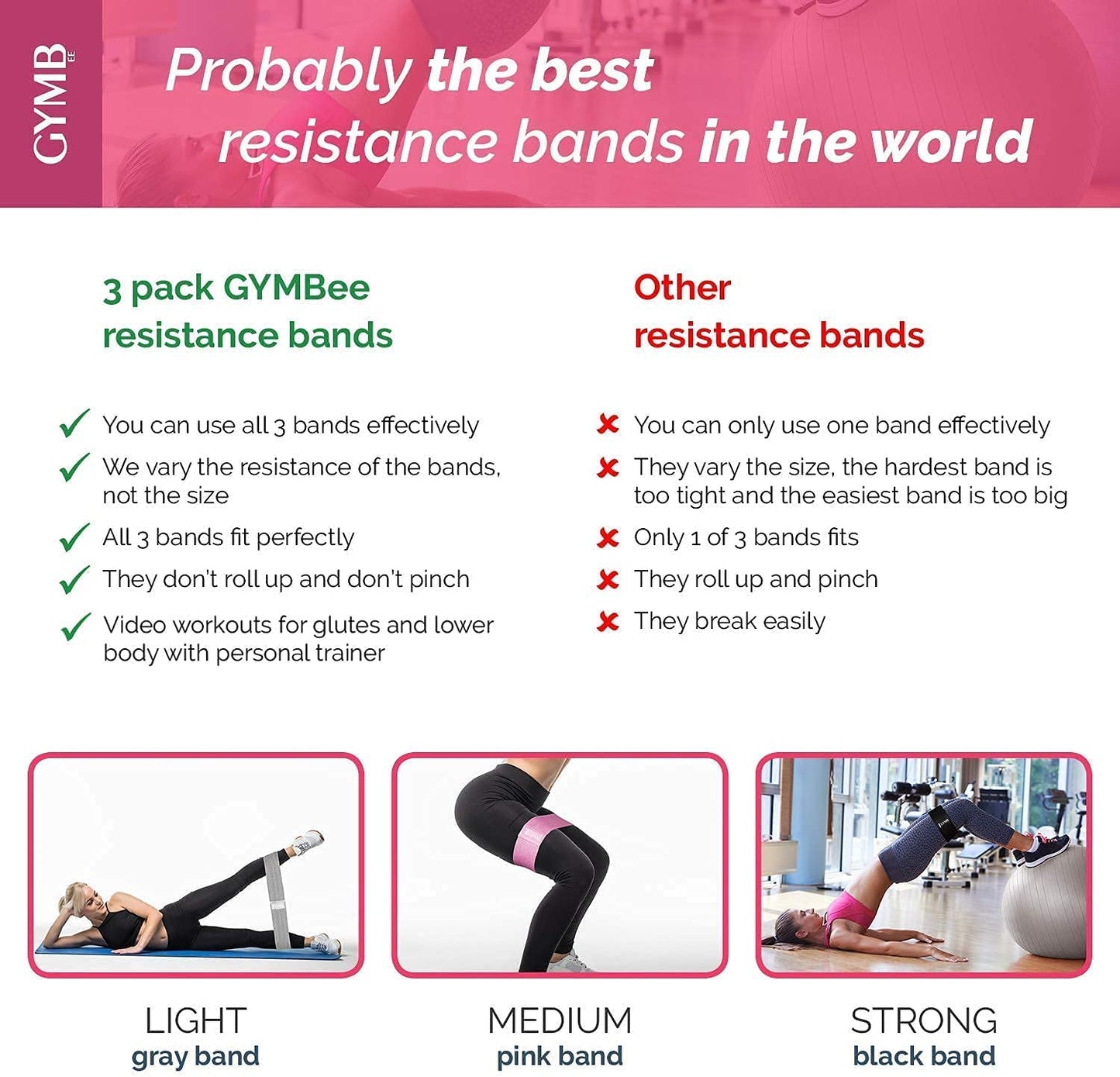Gymbee Premium Resistance Bands for Working Out - Exercise Bands to Workout Glutes, Thighs, Legs - Non Slip Cloth Booty Bands for Gym and Home Fitness, Yoga, Strength, Pilates for Men/Women - 3 Levels